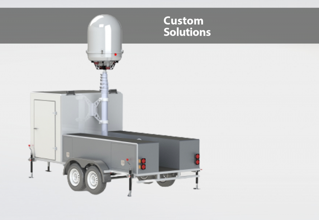 Mobile Weather Radar Ground Based Weather Radar