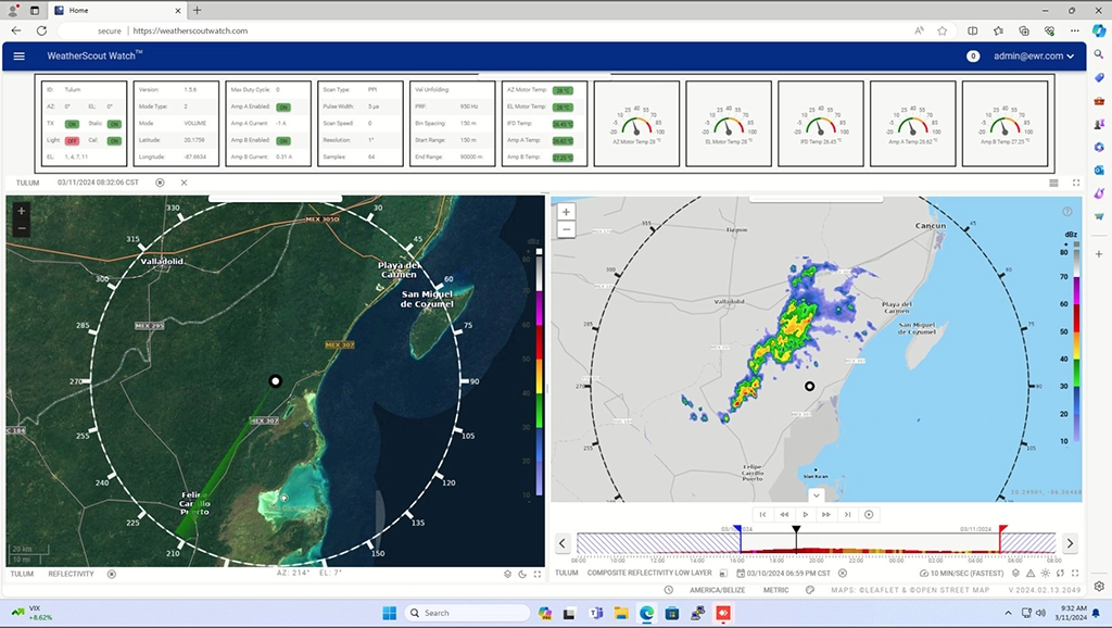 The WeatherScout® Watch software dashboard by EWR Radar Systems showcasing weather data around Tulum, Mexico.